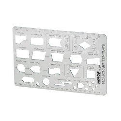 PLANTILLA  PLASTICA COX C77 COMPUTO  (12X24)
