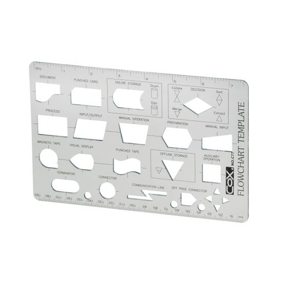 PLANTILLA  PLASTICA COX C77 COMPUTO  (12X24)